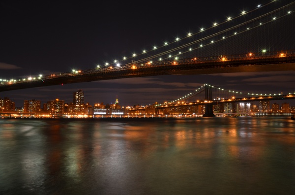 Brooklyn / Manhattan Bridge